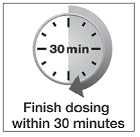 12 should be completed within 30 minutes of mixing the medicine - Illustration